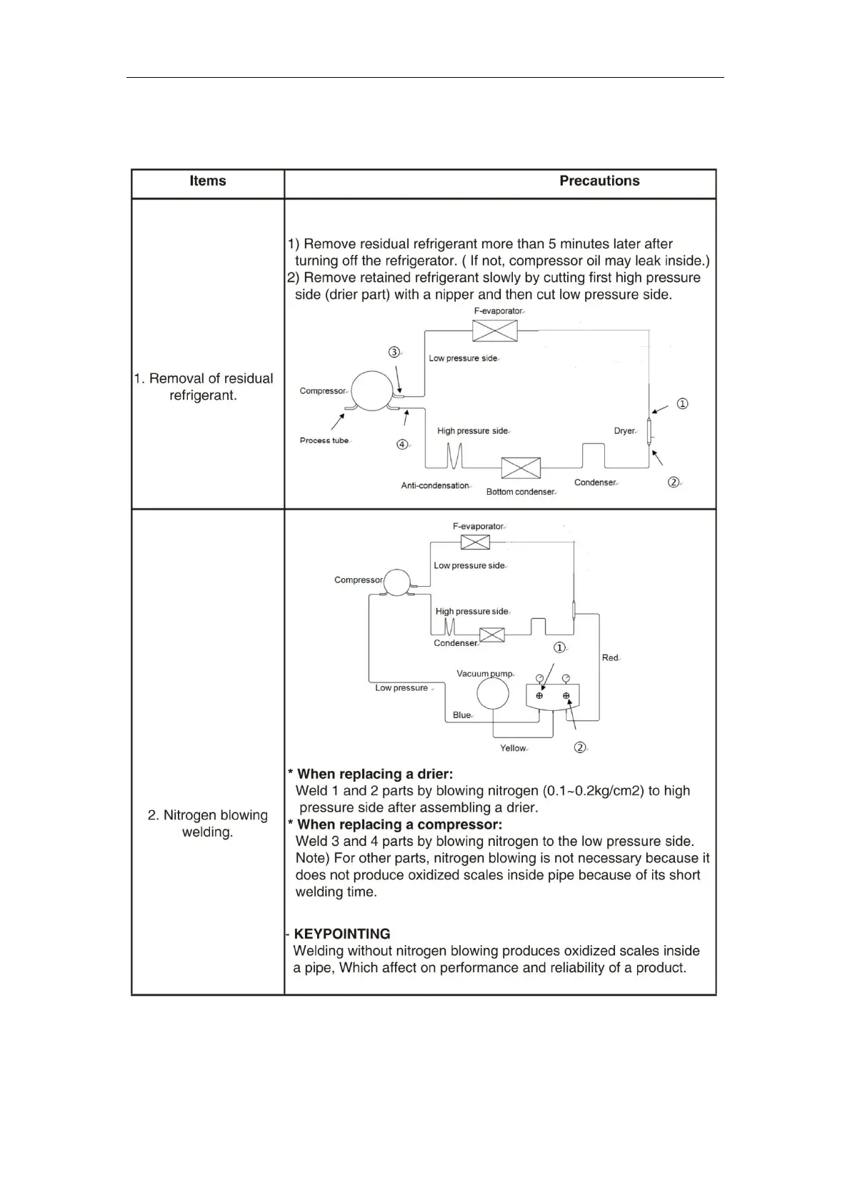 Page #55 background image