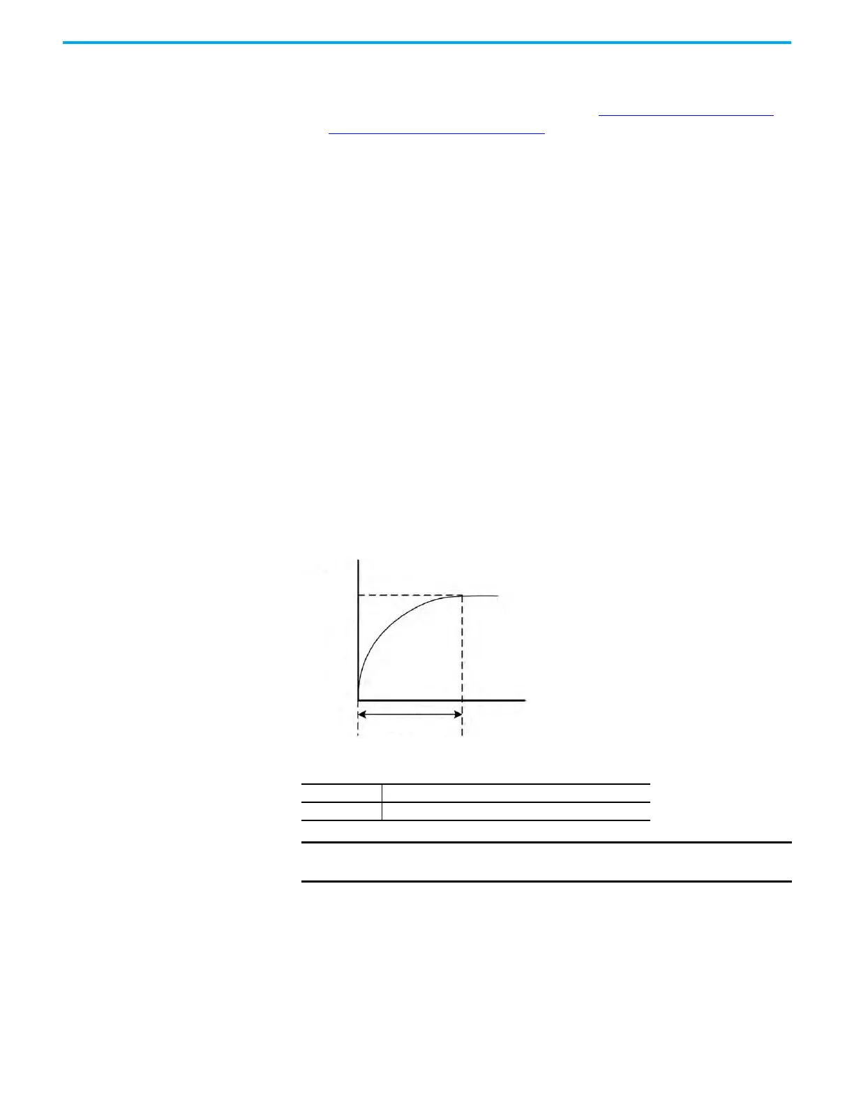 Page #256 background image