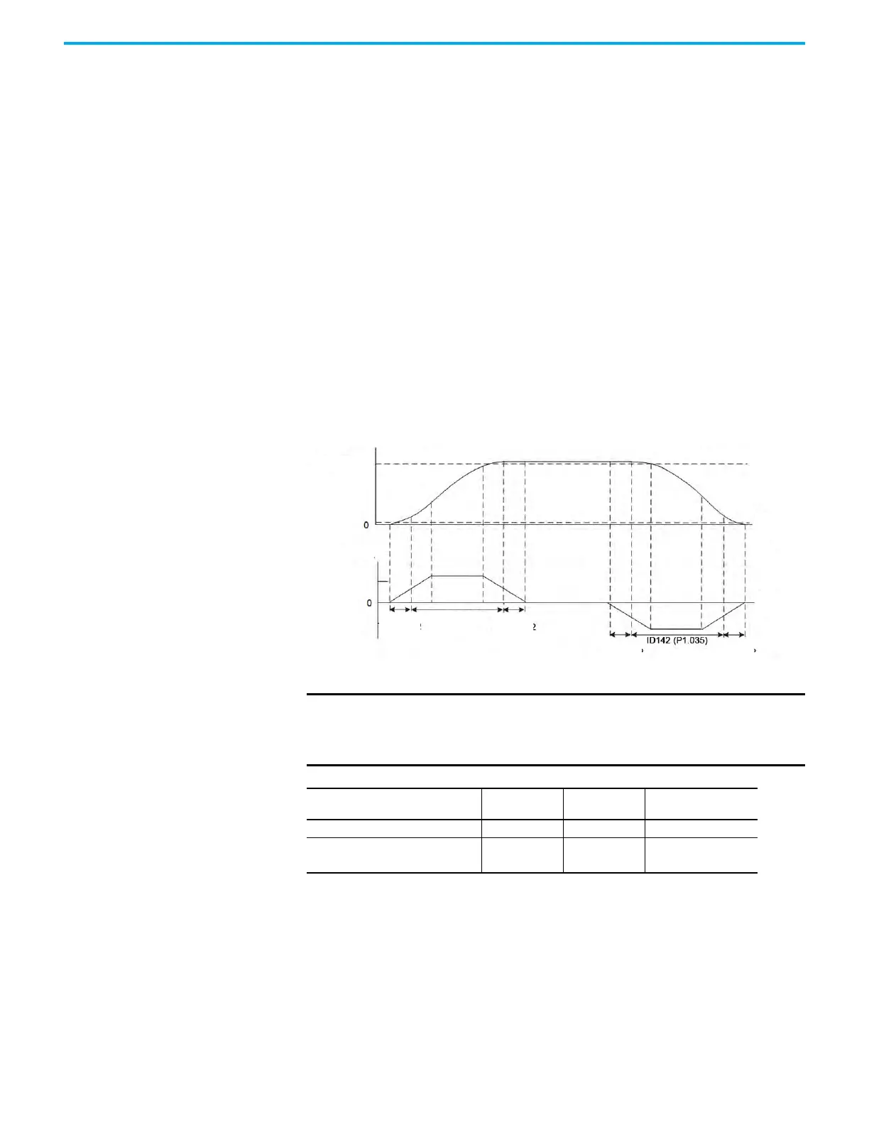 Page #257 background image