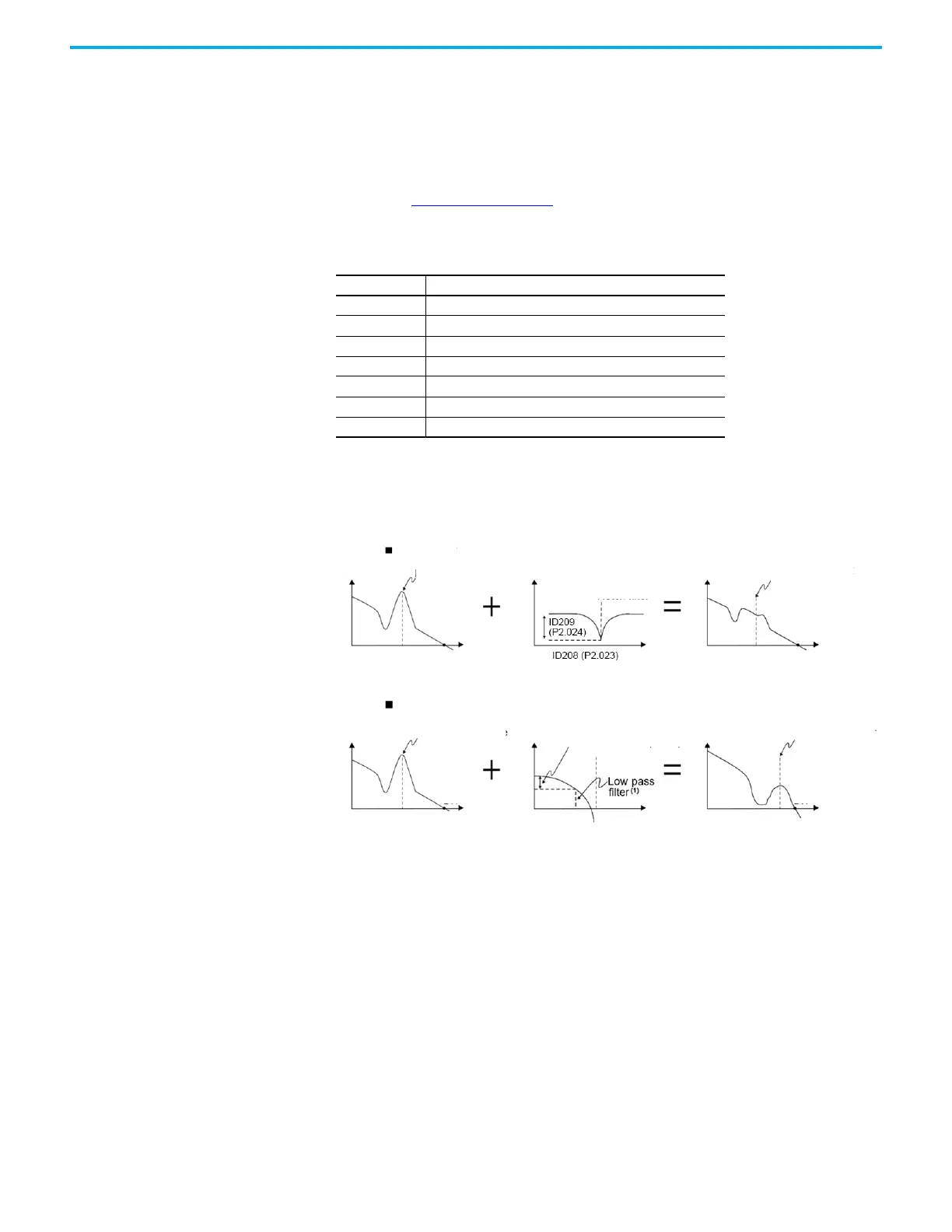 Page #259 background image
