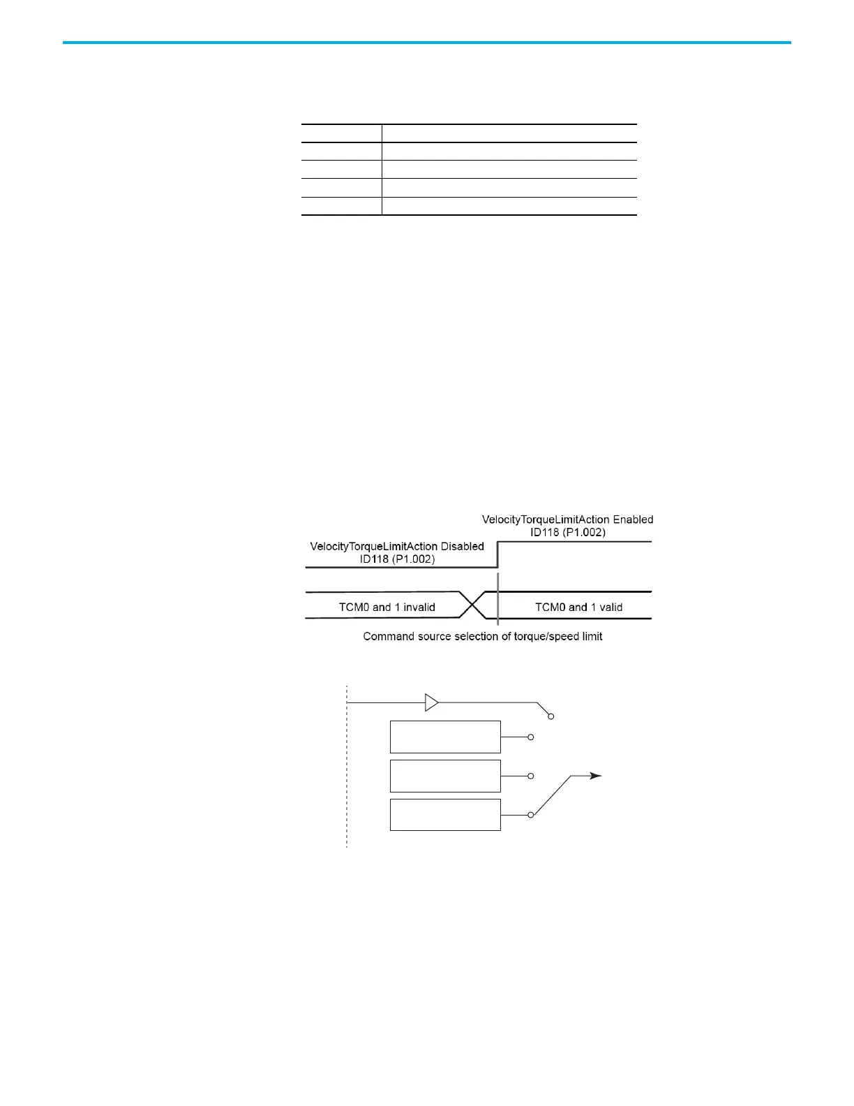 Page #267 background image