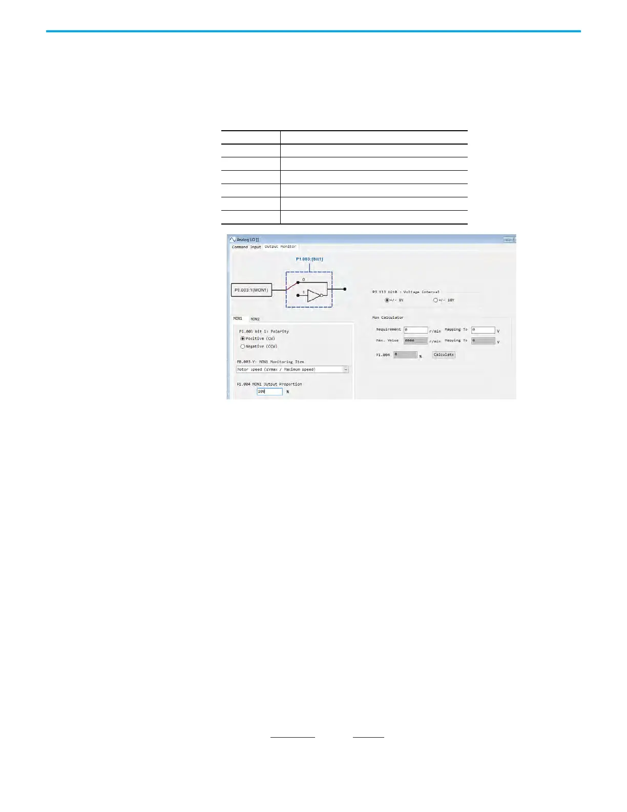 Page #282 background image