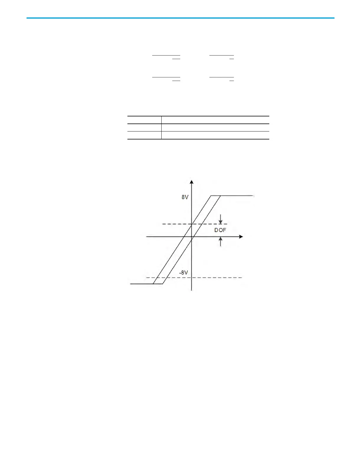 Page #283 background image