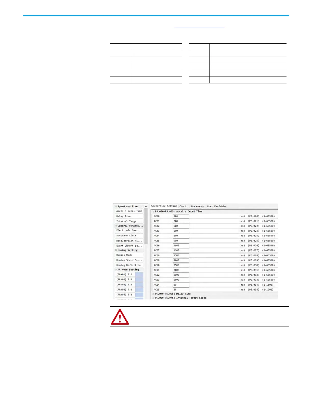 Page #293 background image