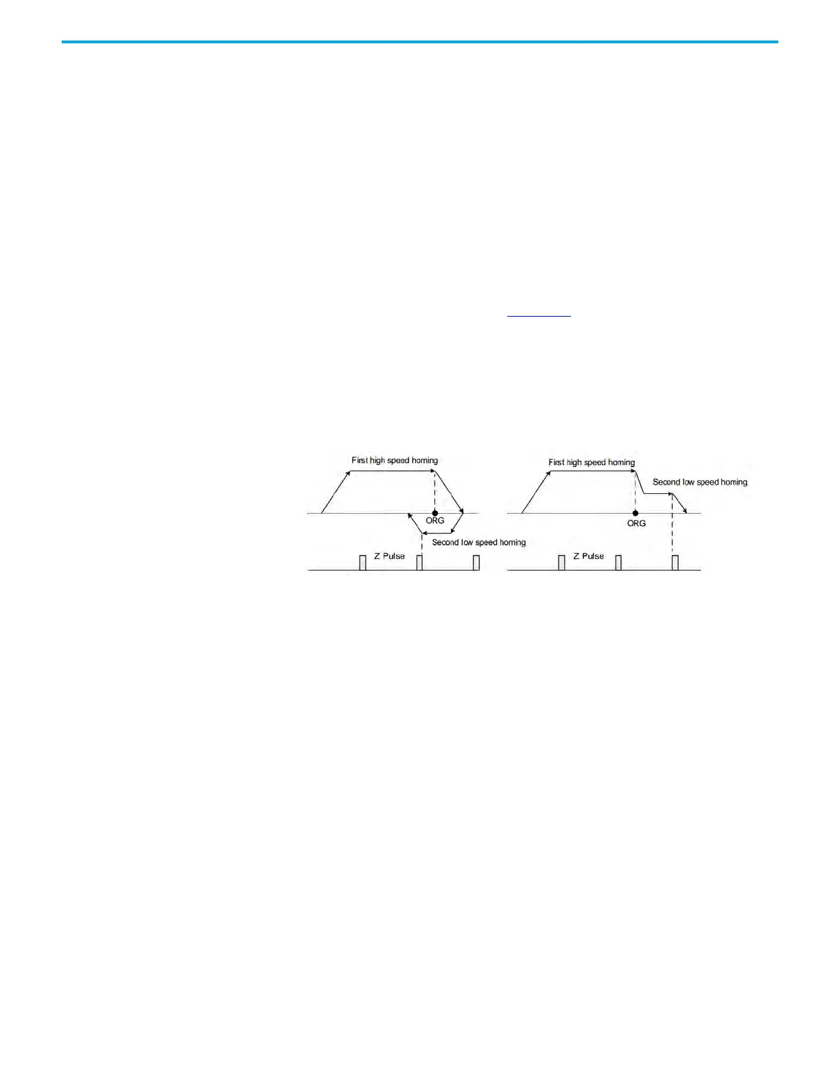 Page #300 background image