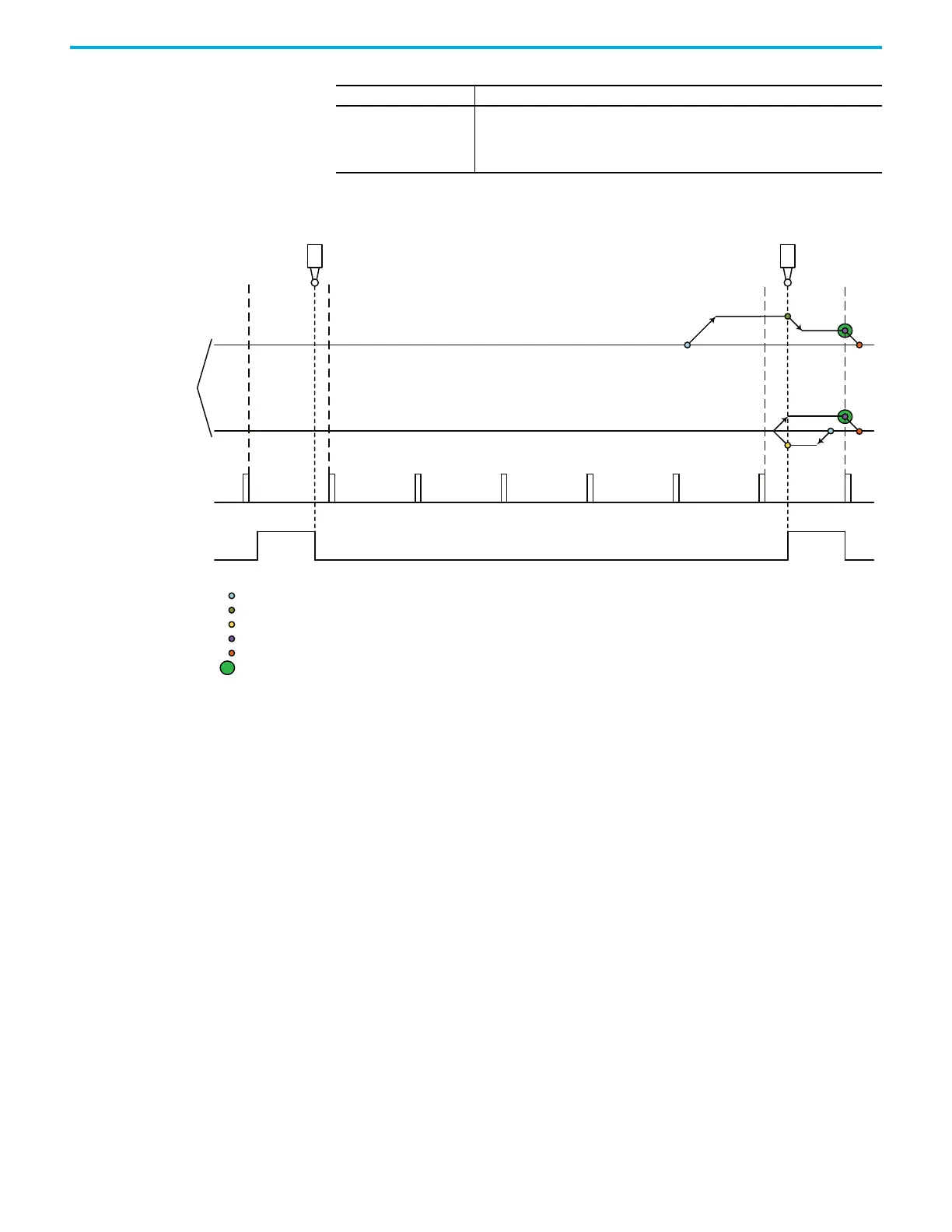 Page #304 background image