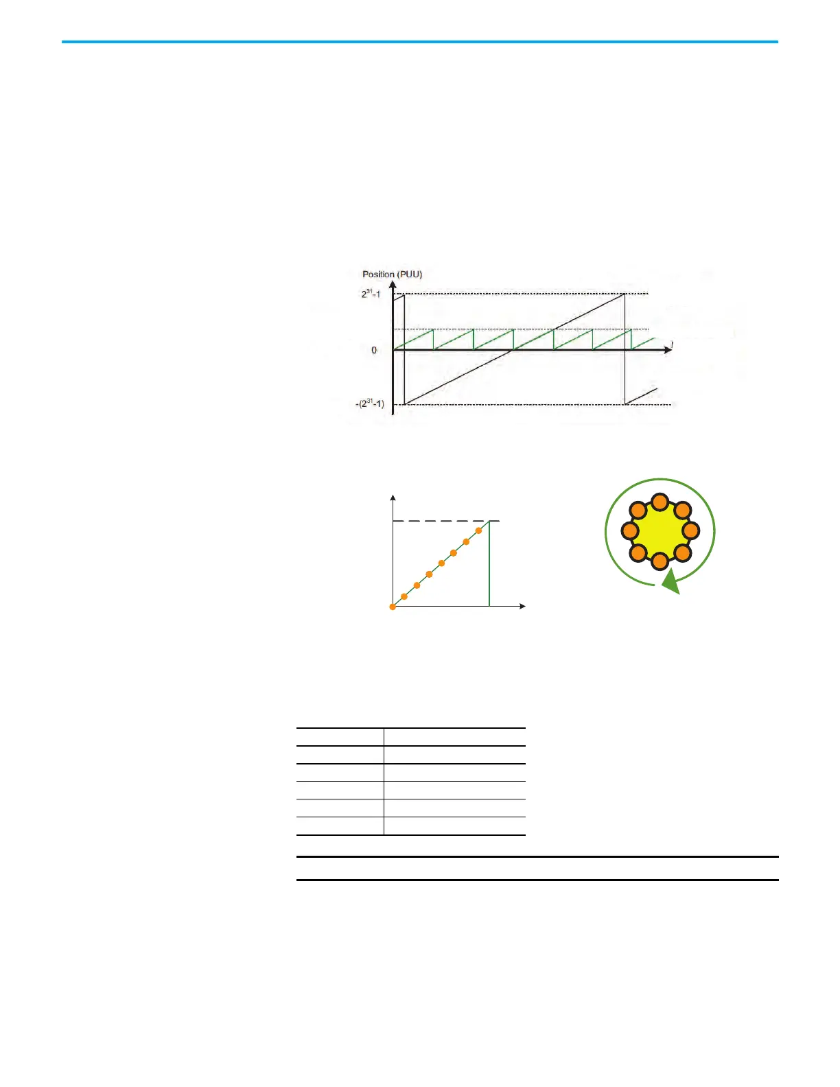 Page #333 background image