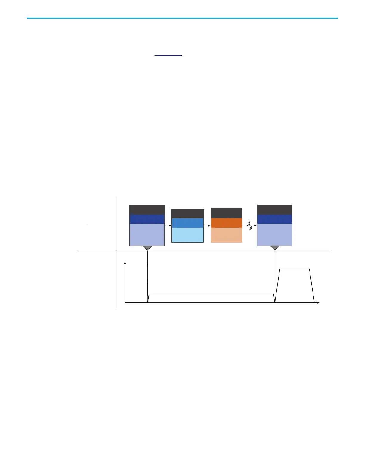 Page #362 background image