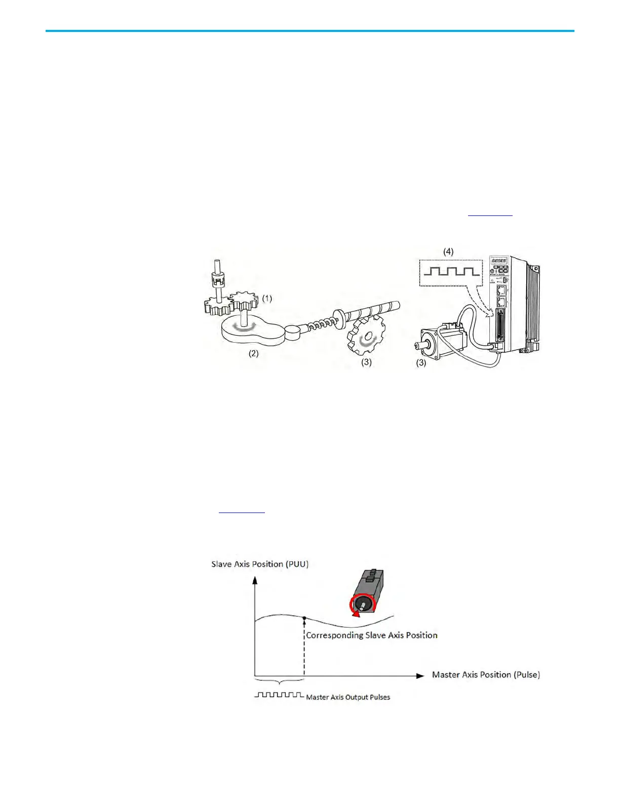 Page #384 background image