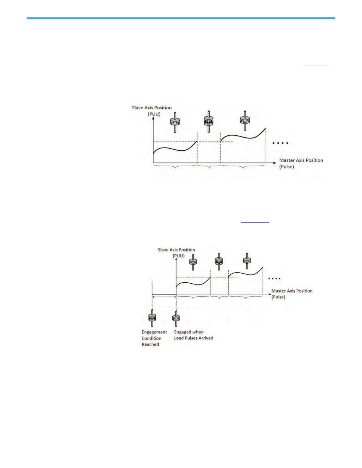 Page #395 background image