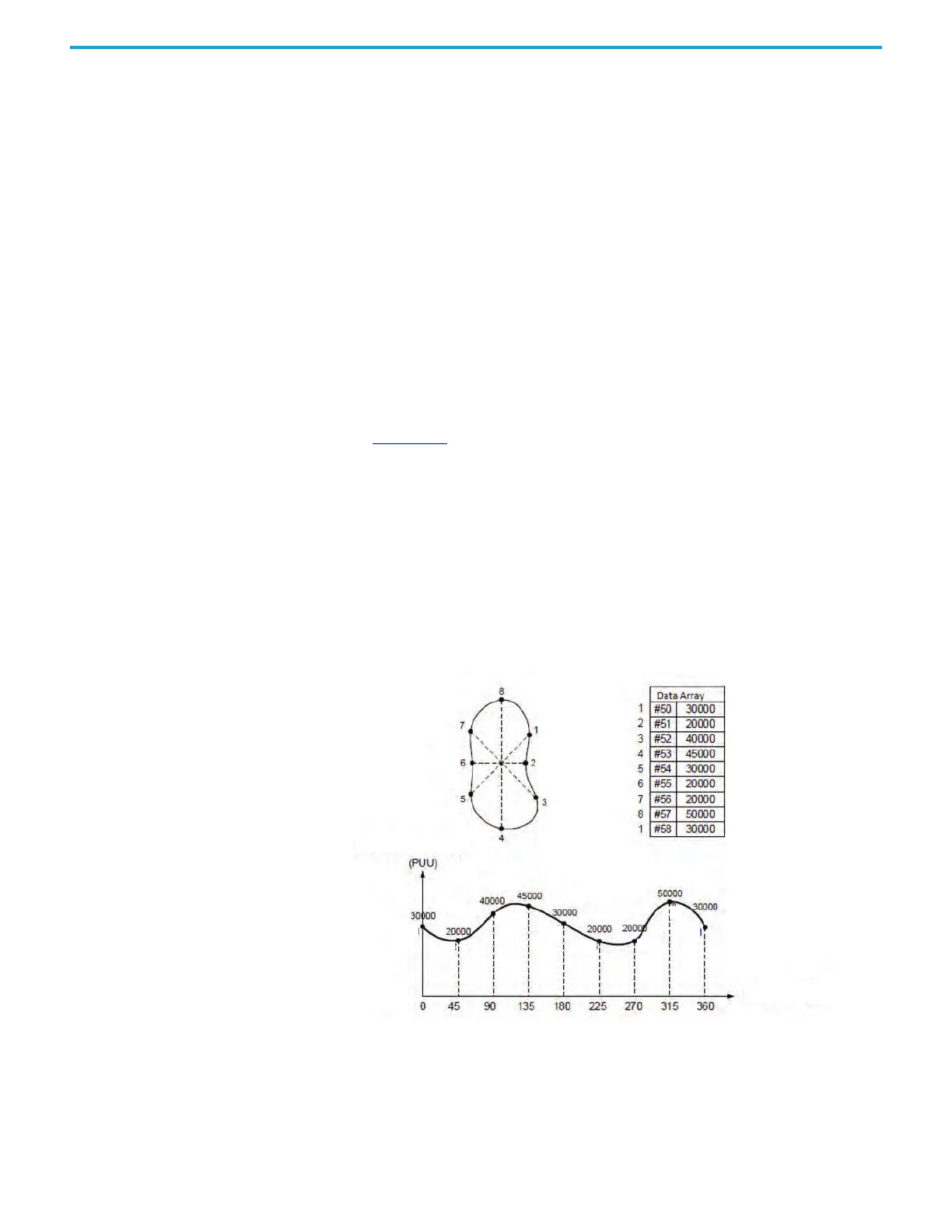 Page #400 background image