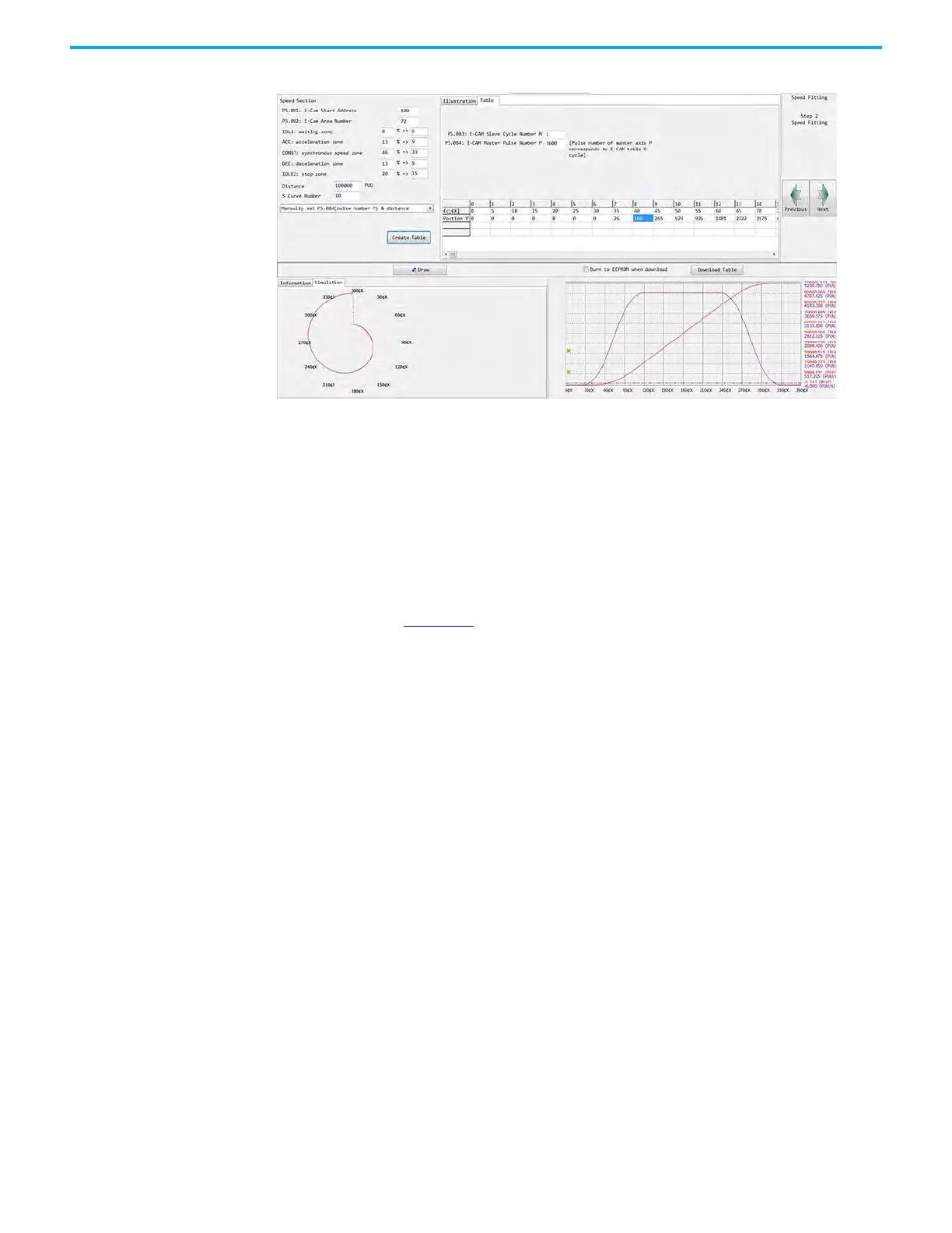Page #405 background image