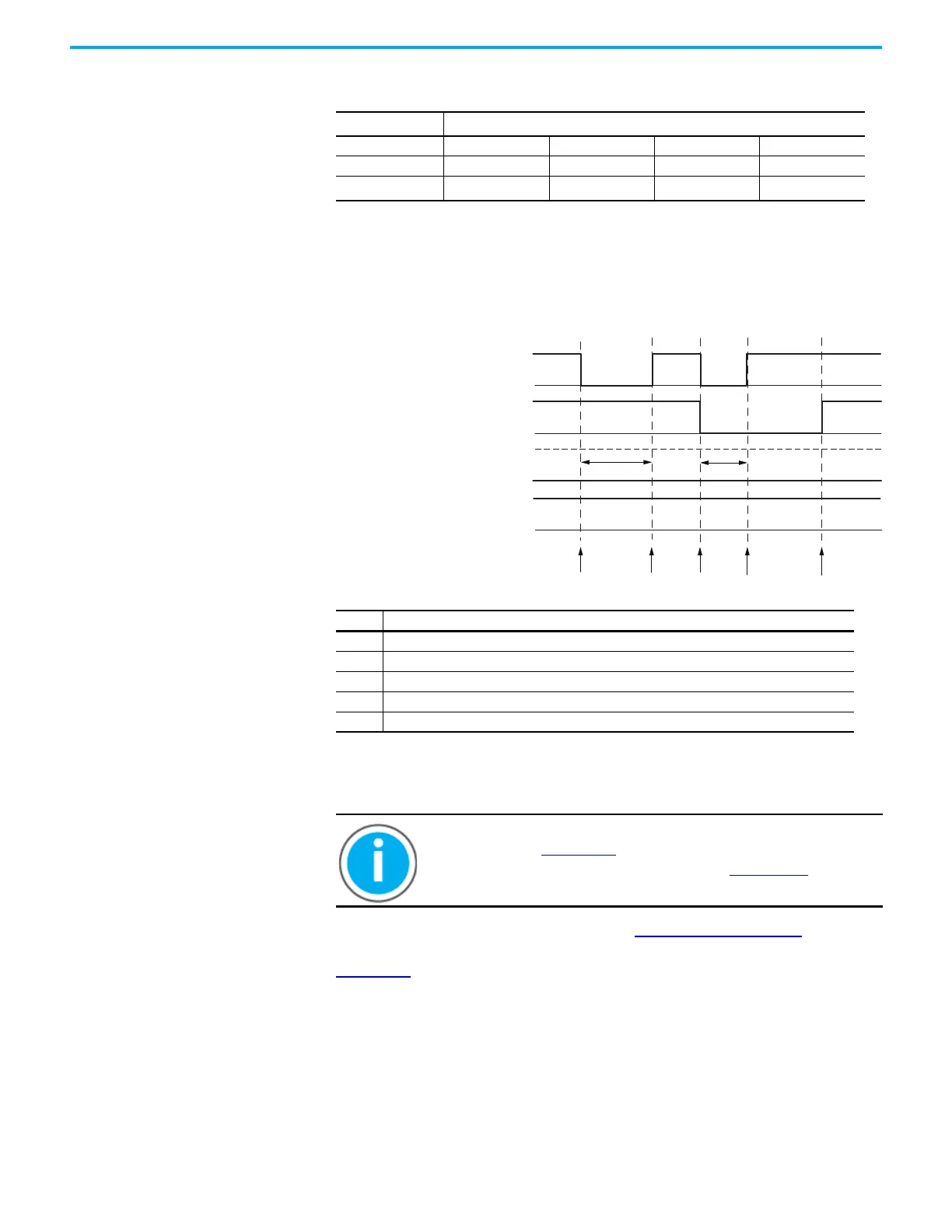 Page #412 background image