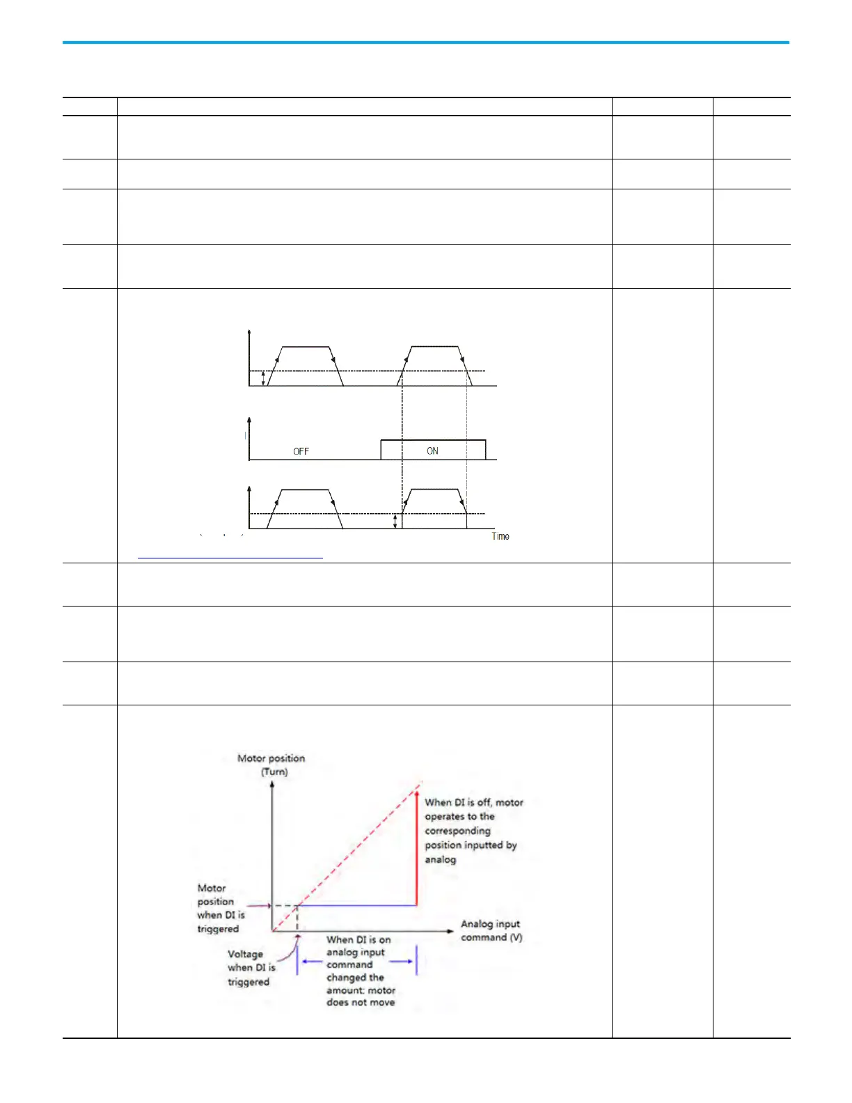 Page #434 background image