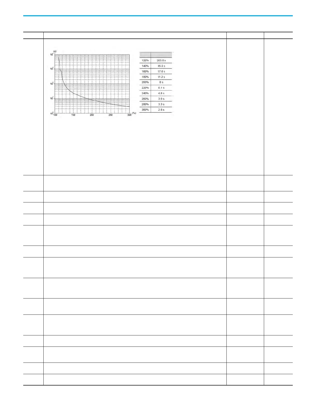 Page #439 background image