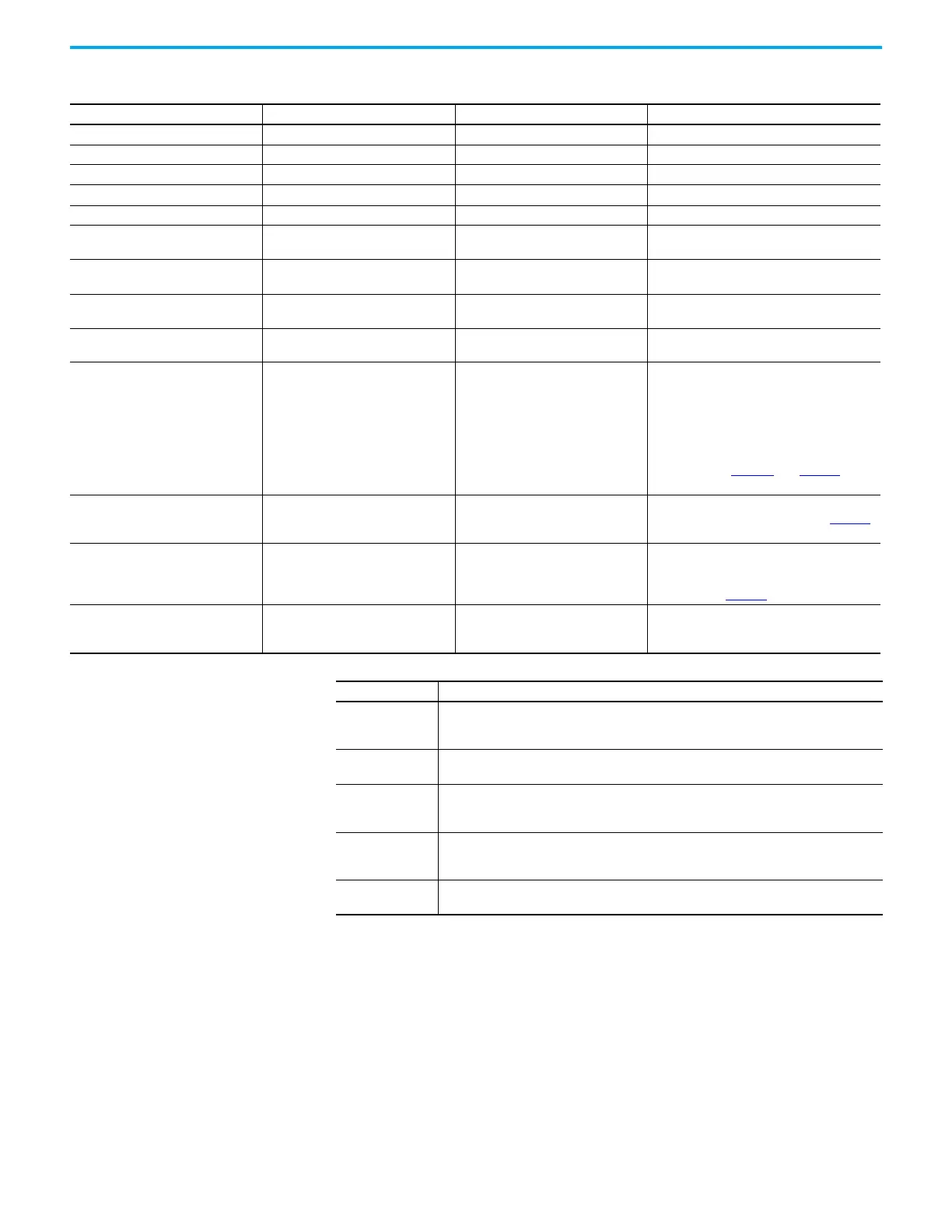 Page #512 background image