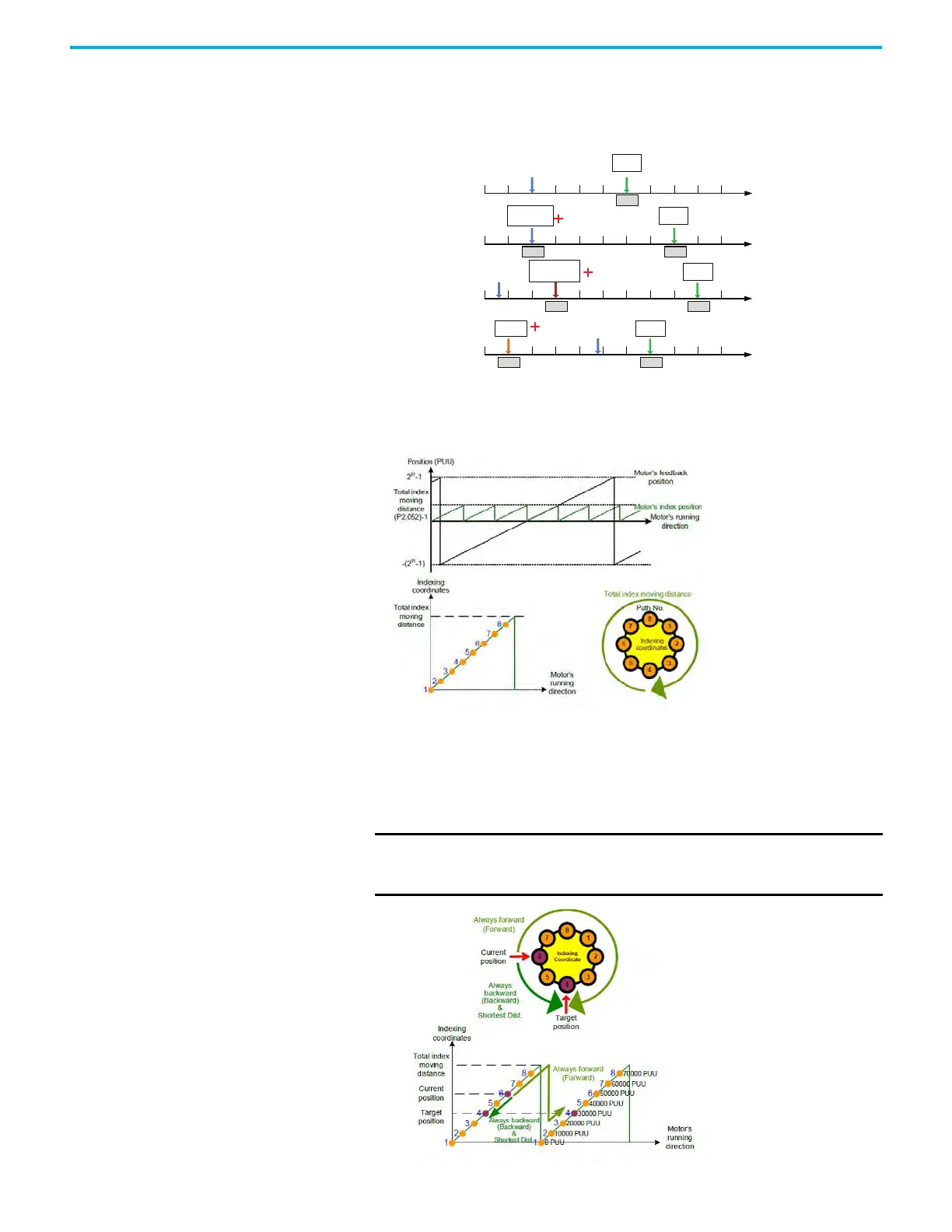 Page #514 background image