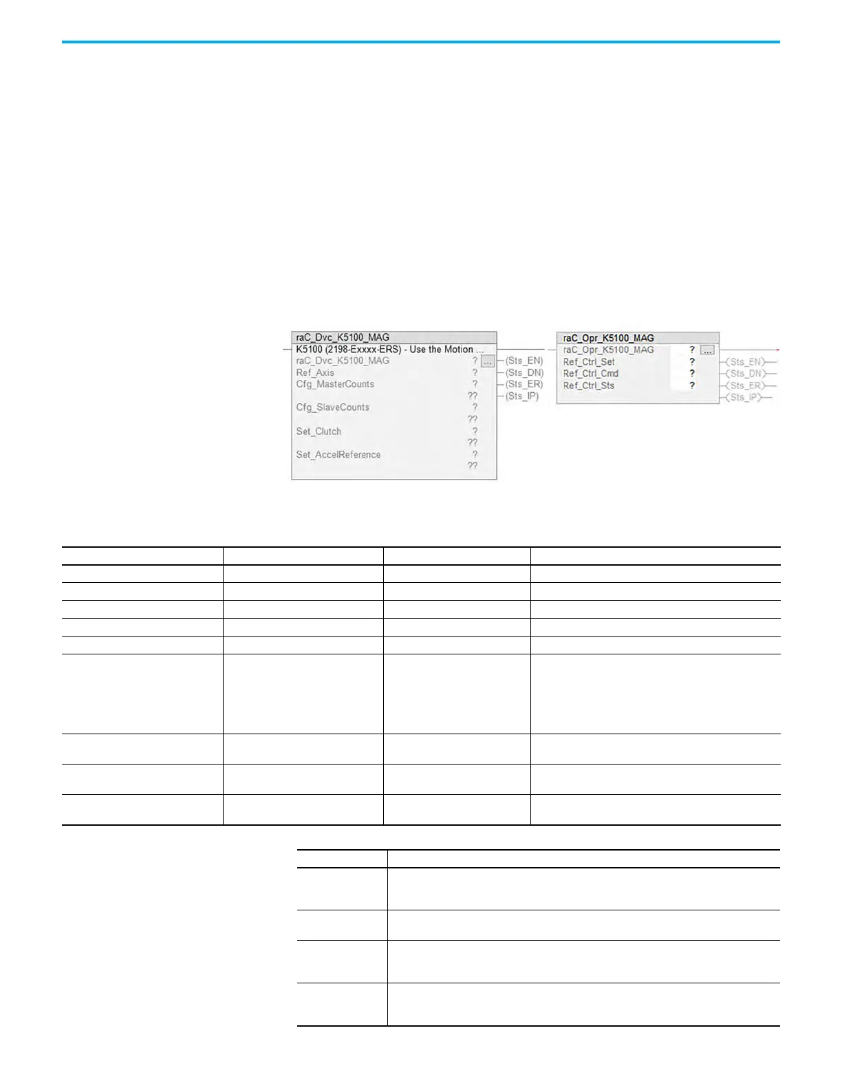 Page #519 background image