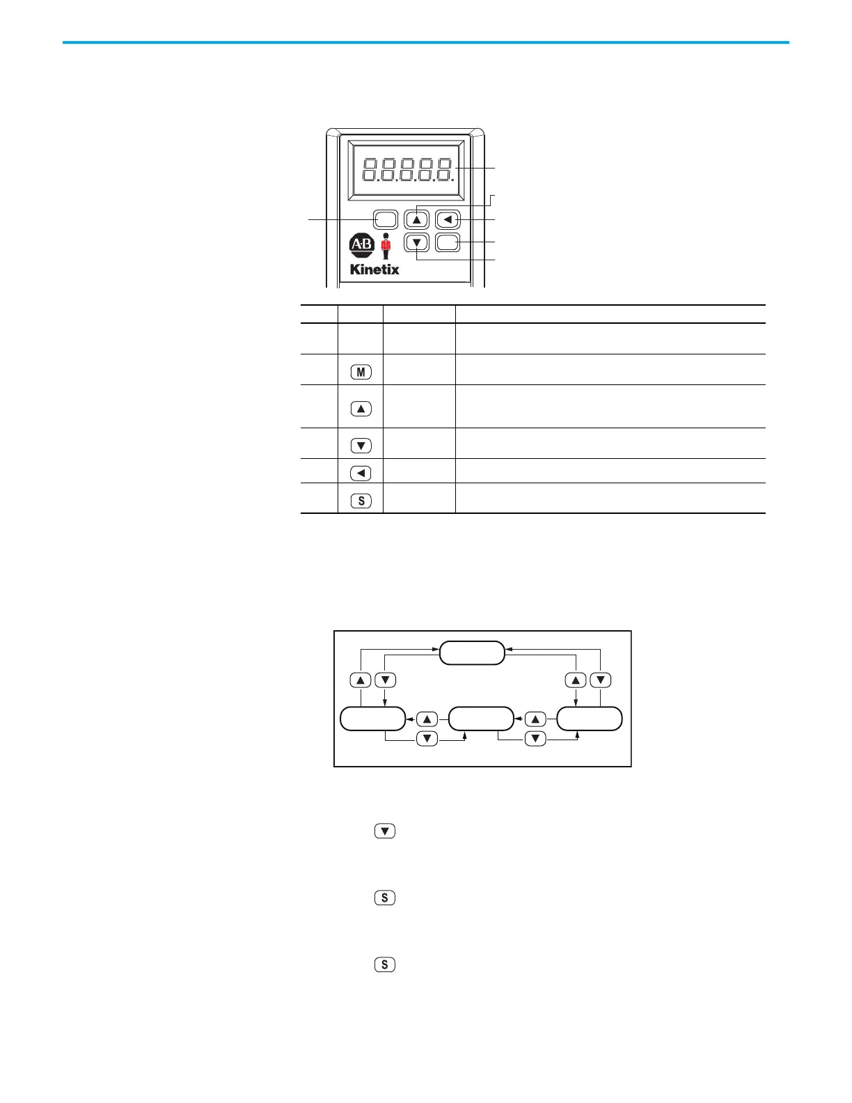 Page #112 background image