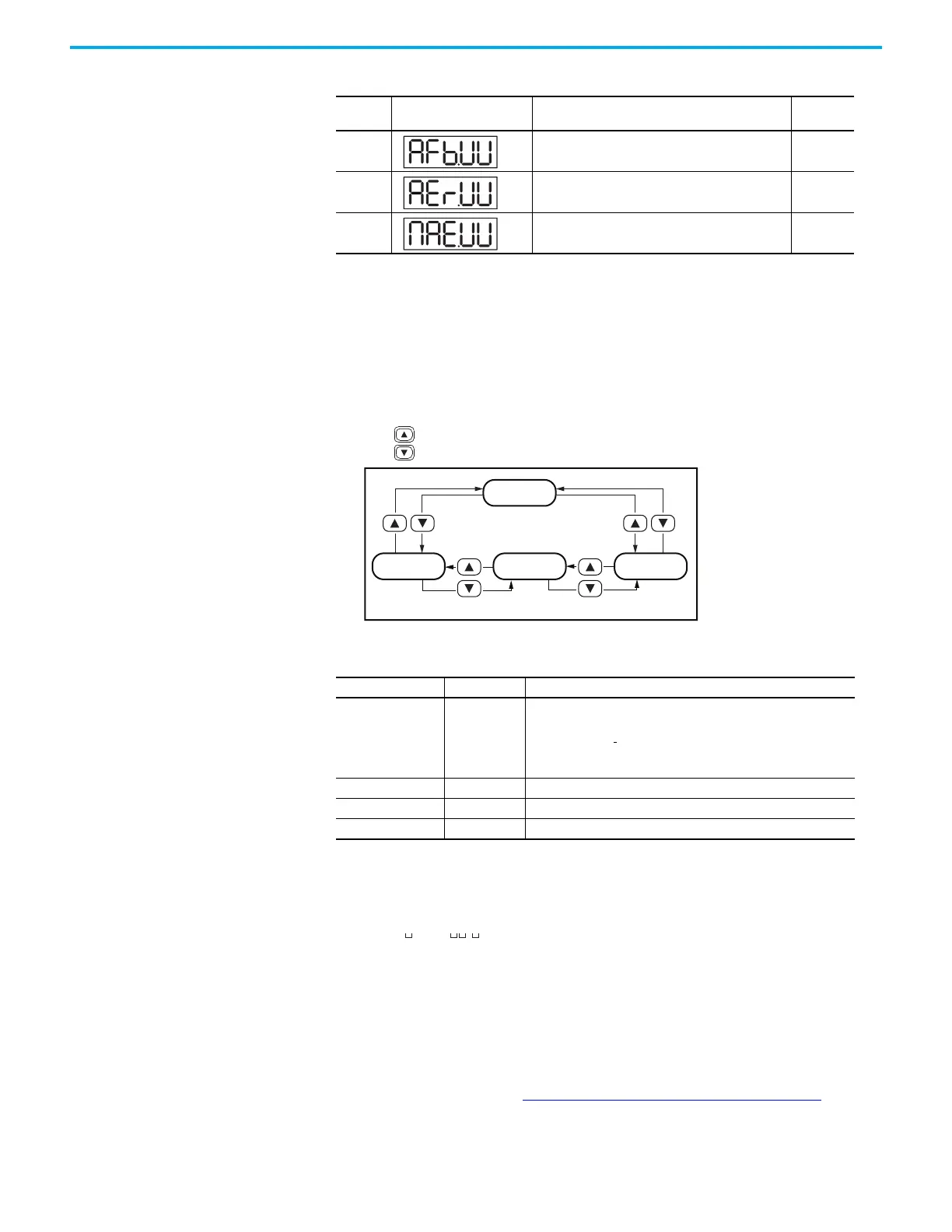Page #121 background image