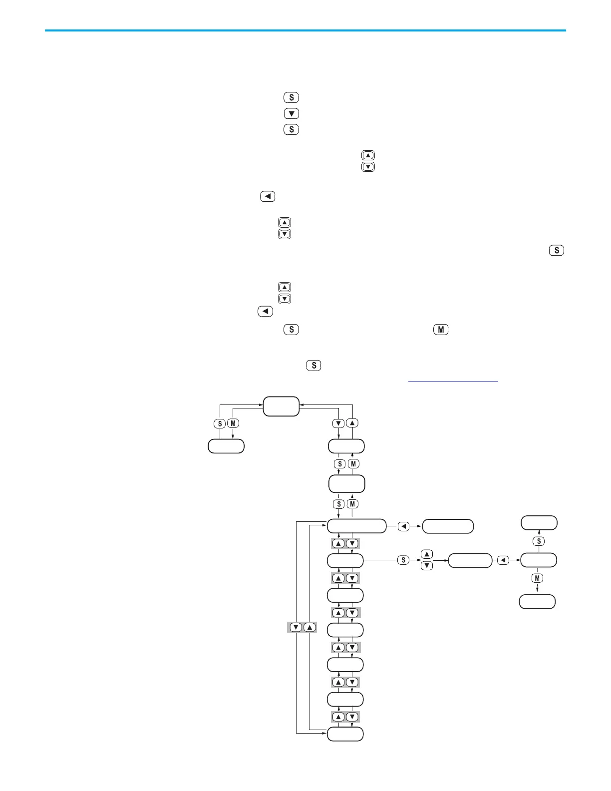 Page #124 background image