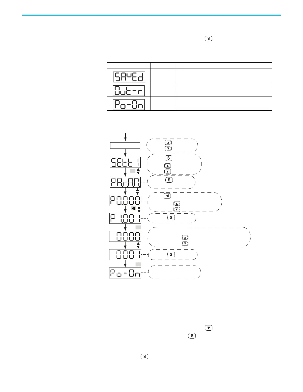 Page #125 background image