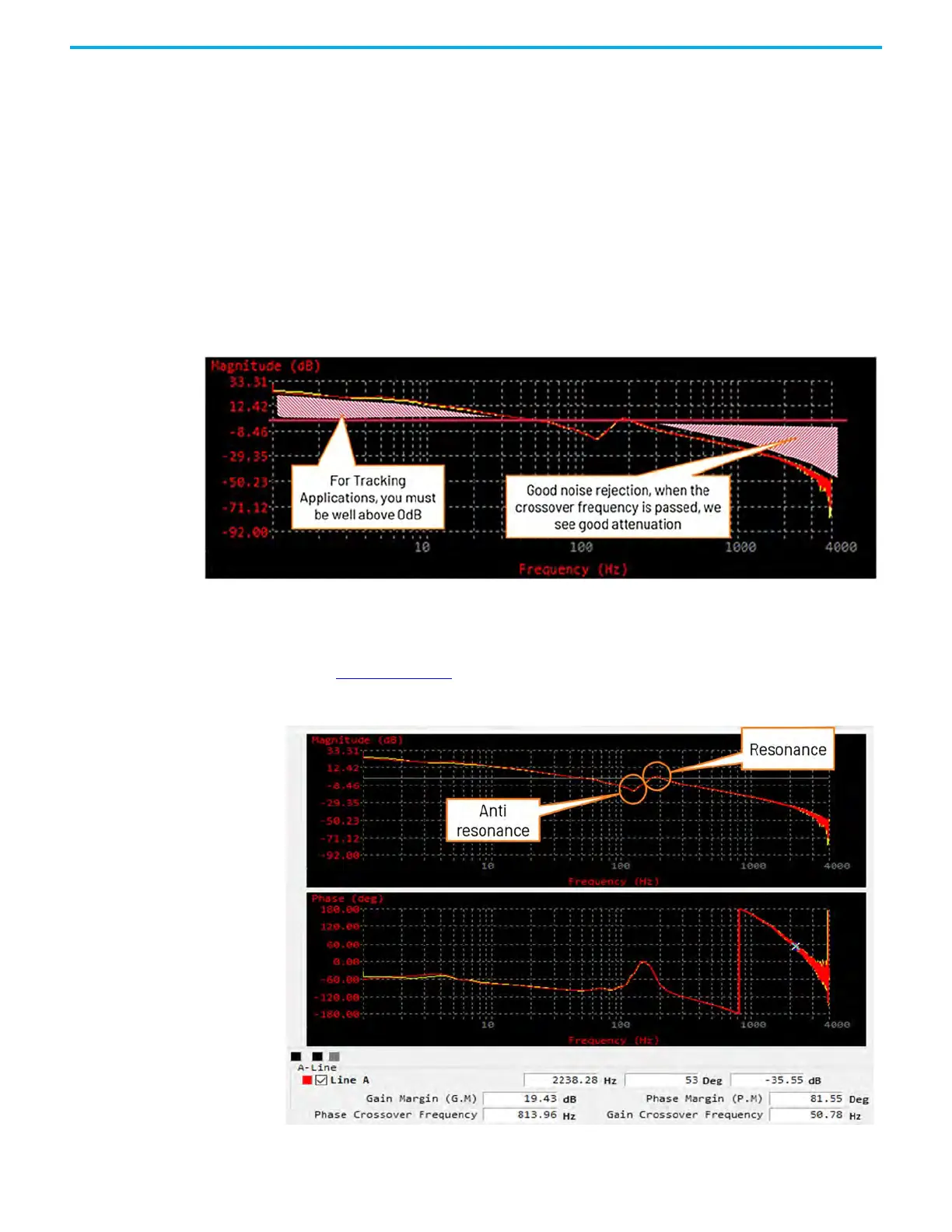Page #231 background image