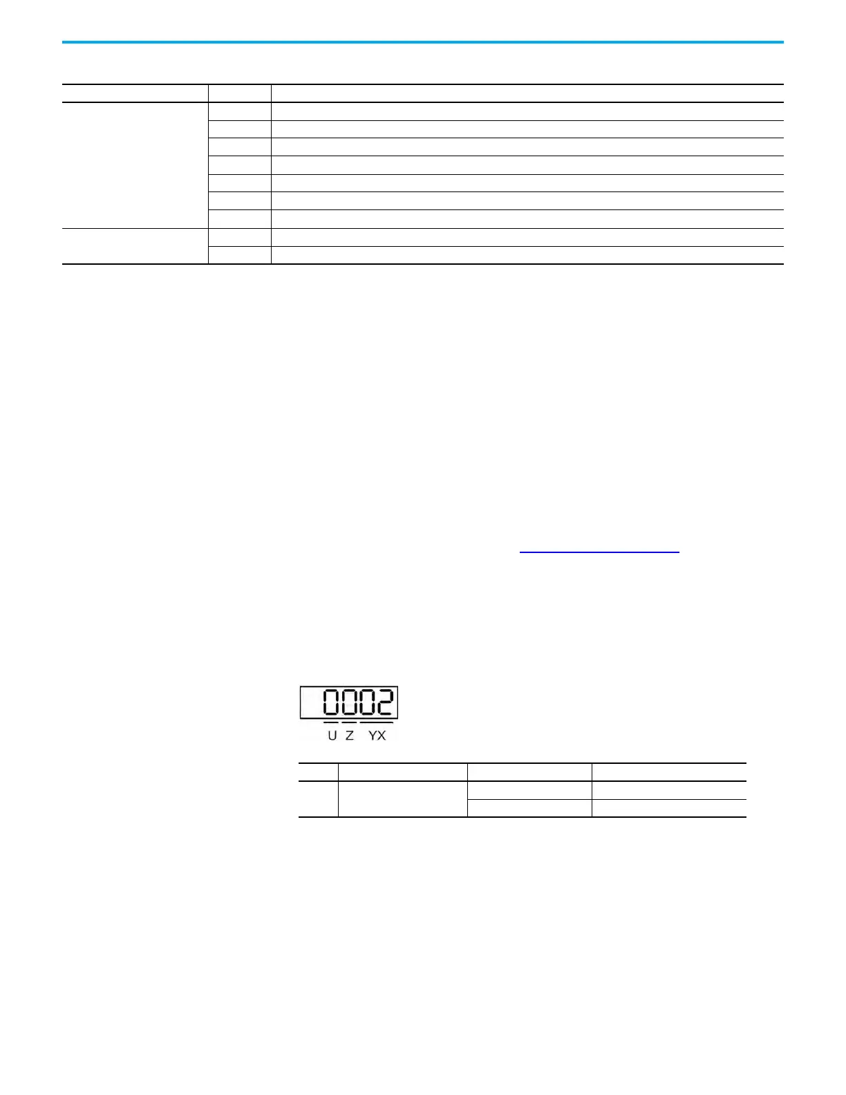 Page #234 background image