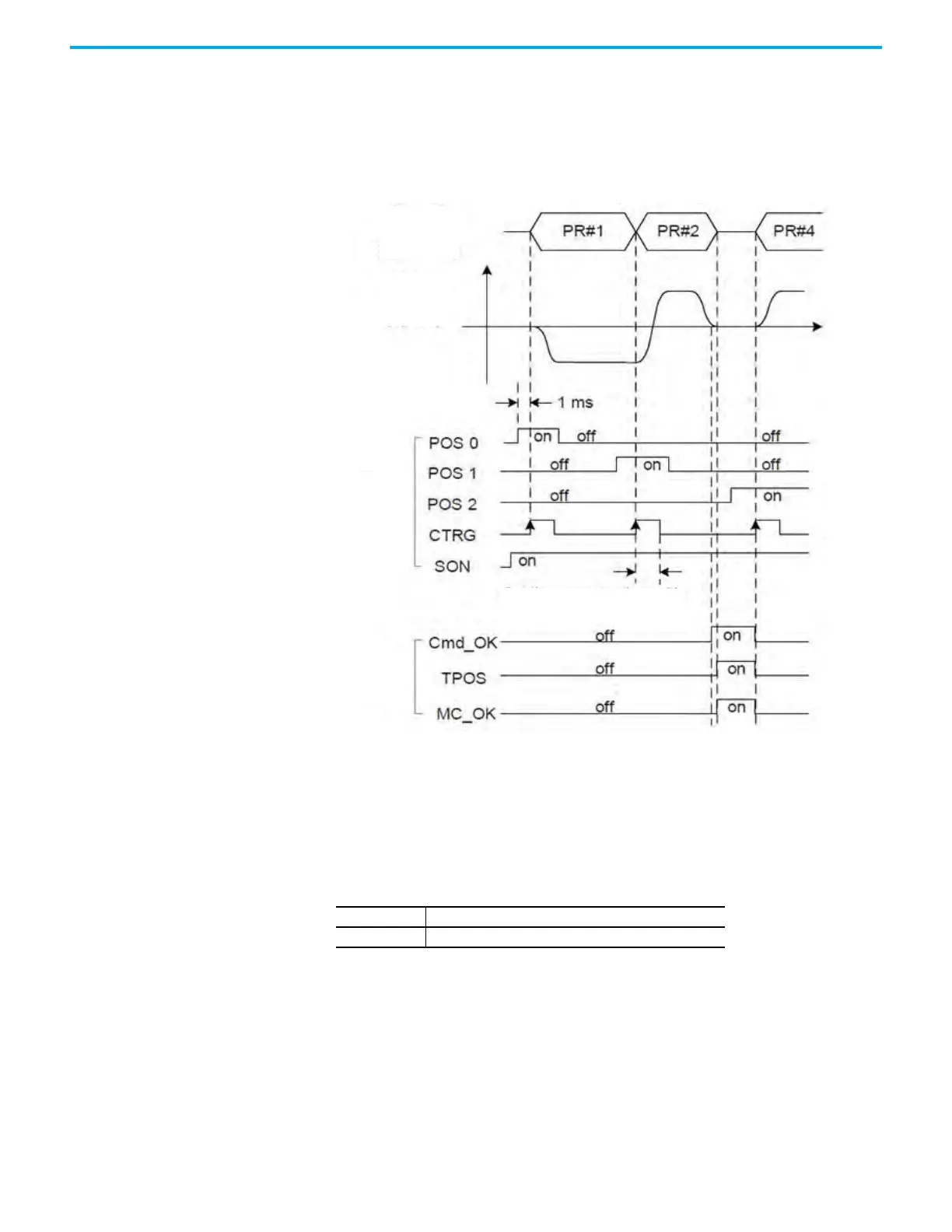Page #245 background image