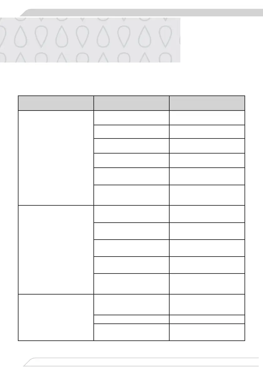 Page #58 background image
