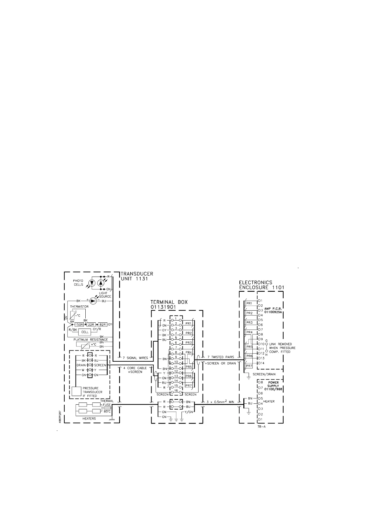 Page #50 background image
