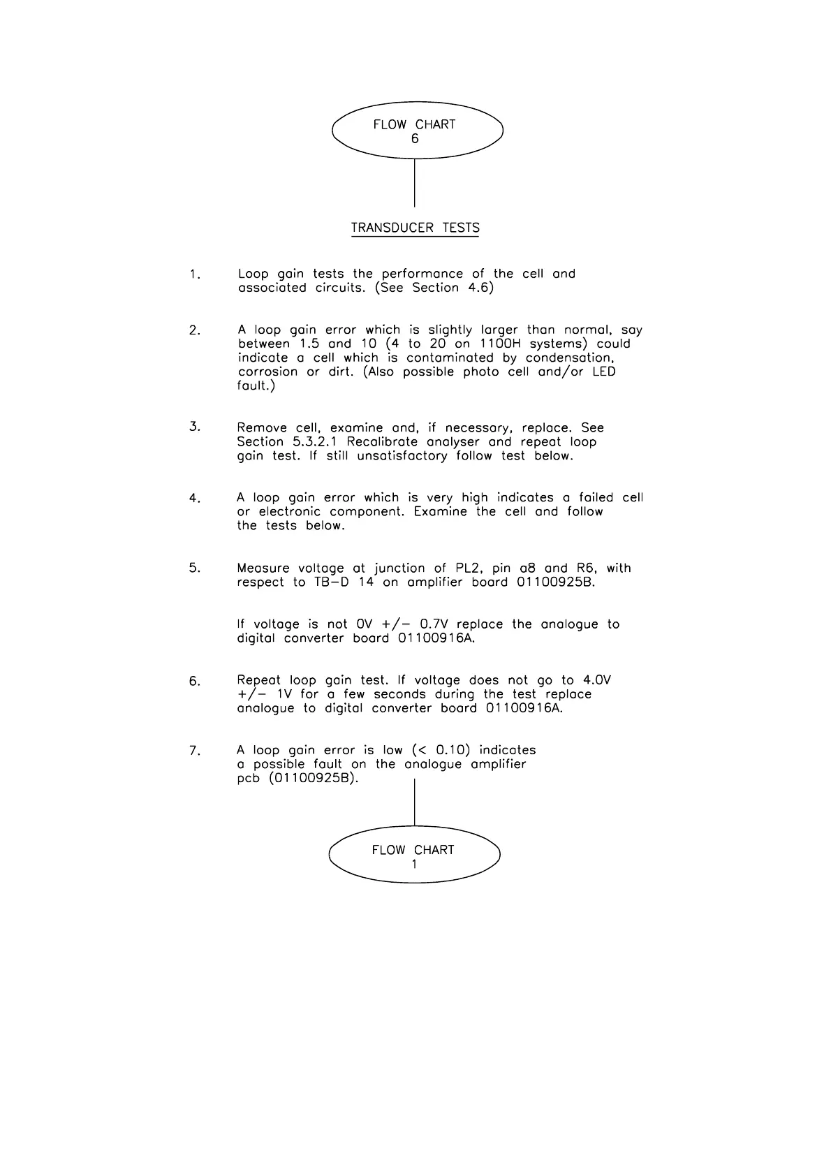 Page #124 background image