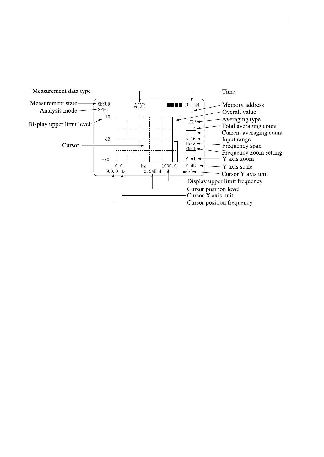 Page #34 background image