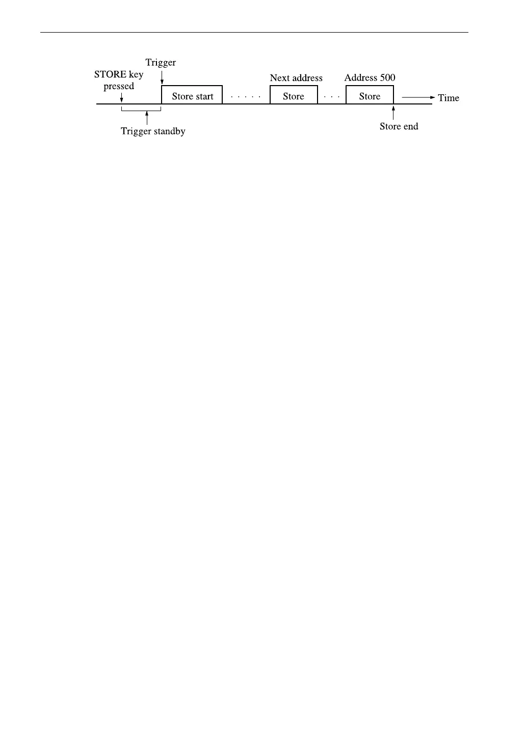 Page #62 background image