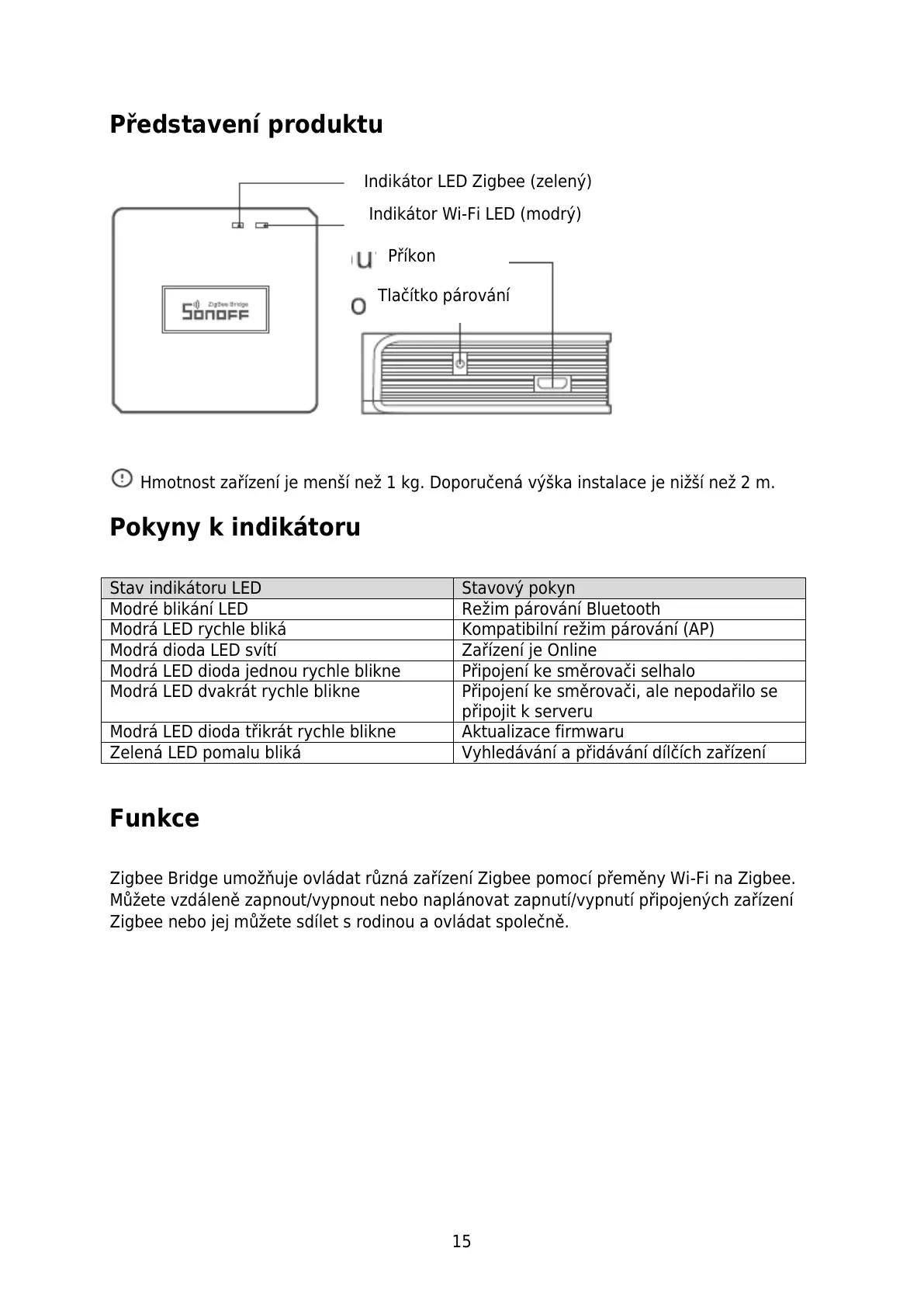 Page #15 background image