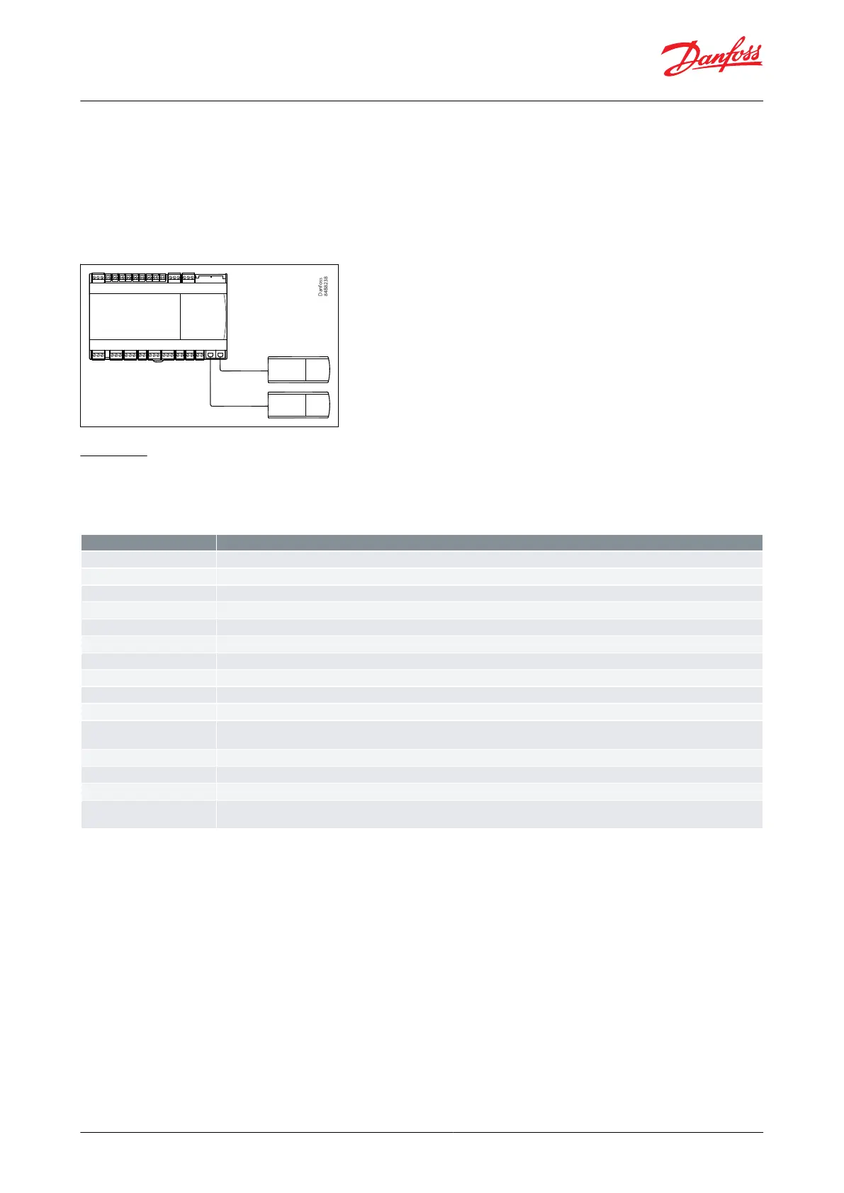 Page #21 background image