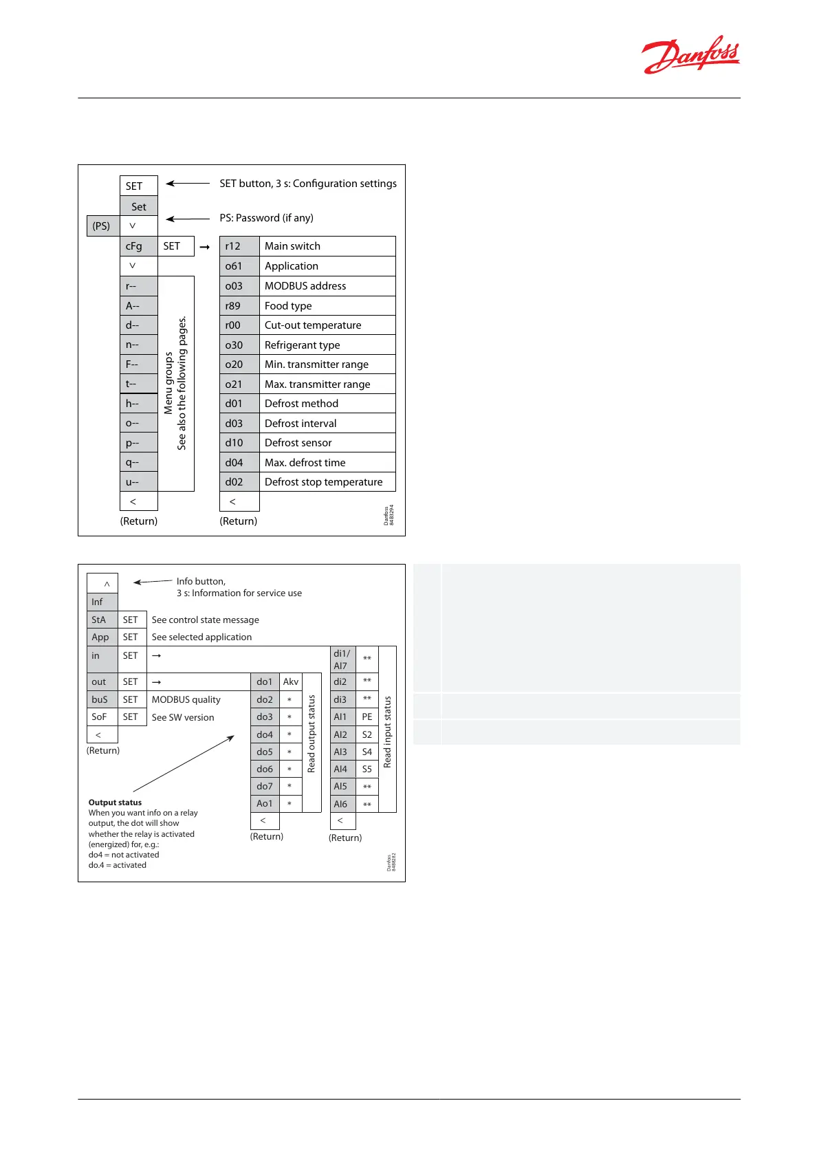 Page #31 background image