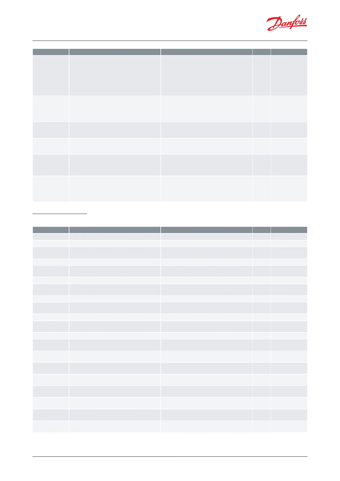 Page #50 background image