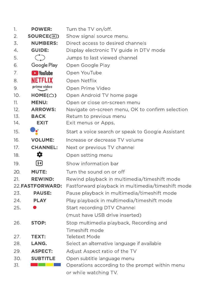Page #13 background image