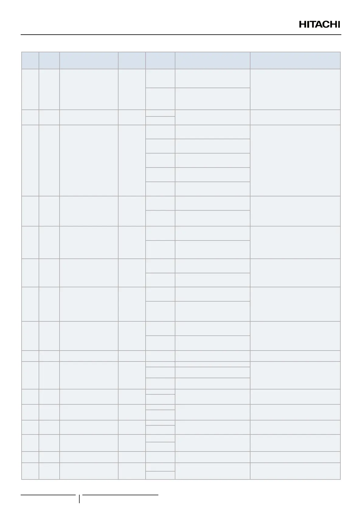 Page #174 background image