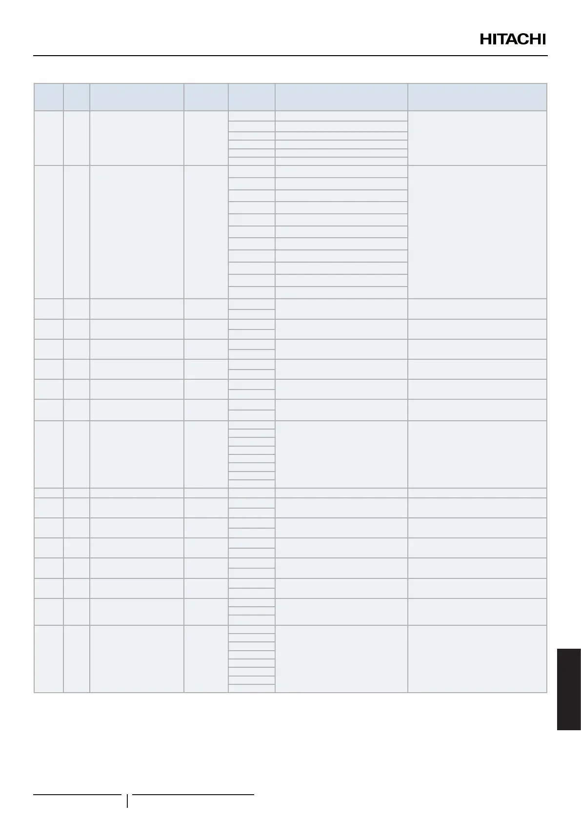 Page #237 background image