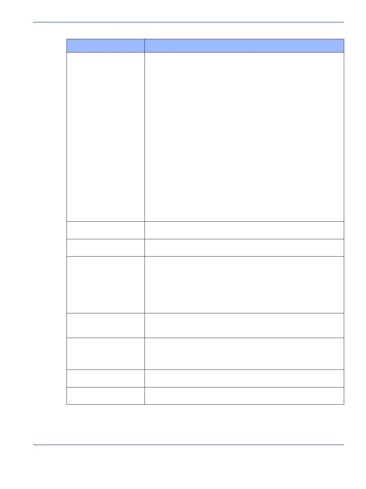 Page #127 background image