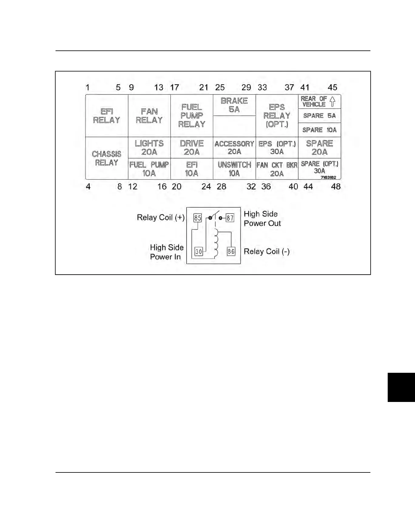 Page #497 background image