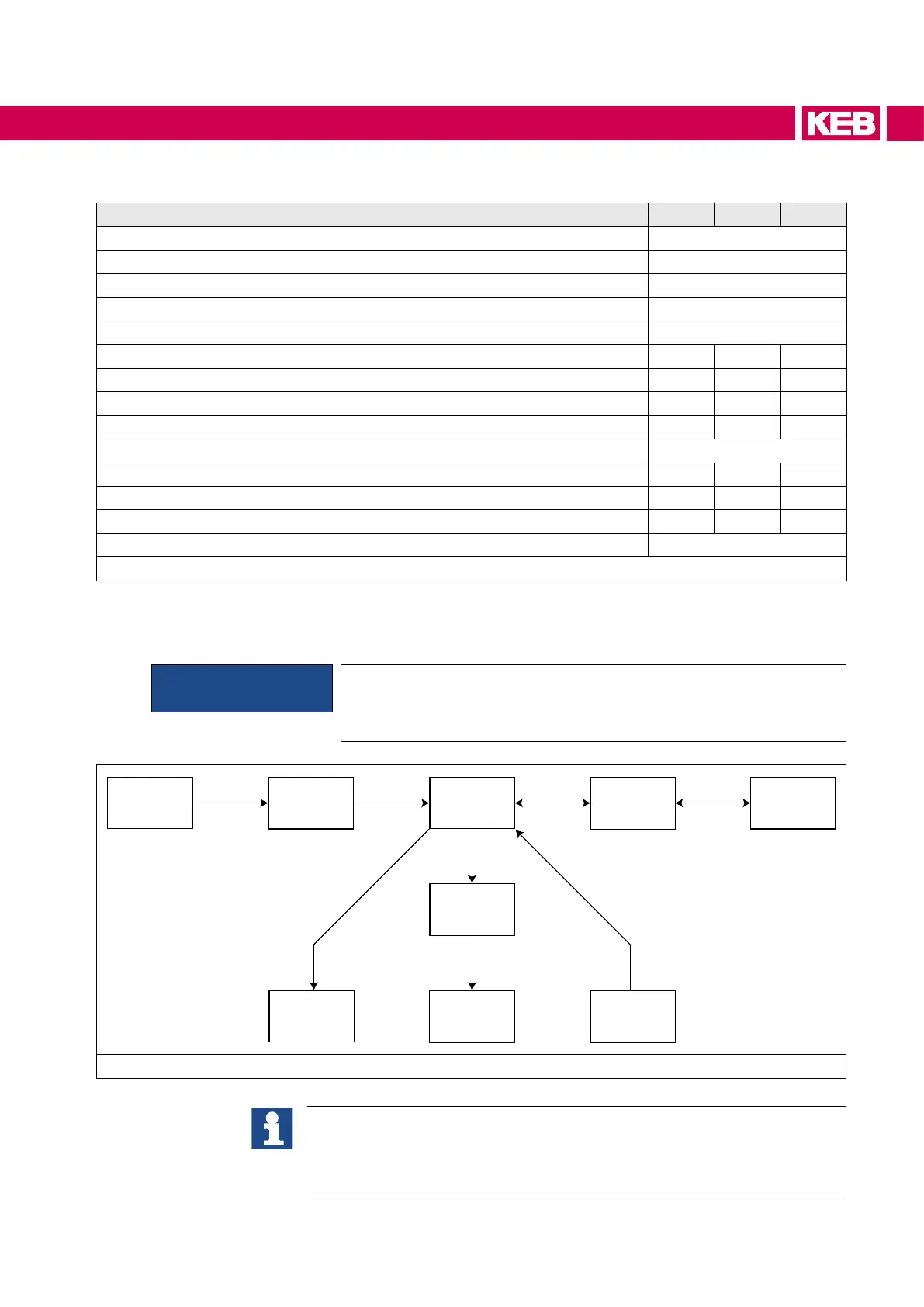 Page #37 background image