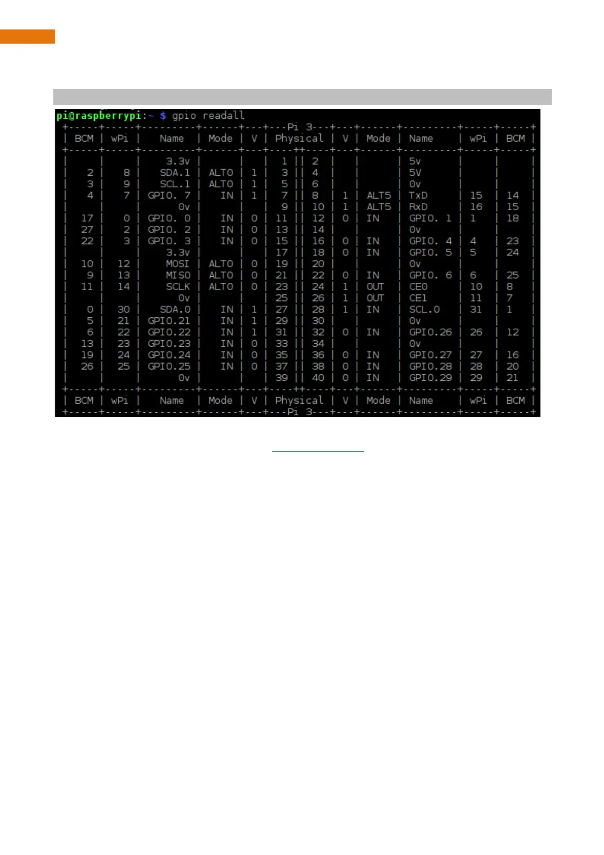 Page #20 background image