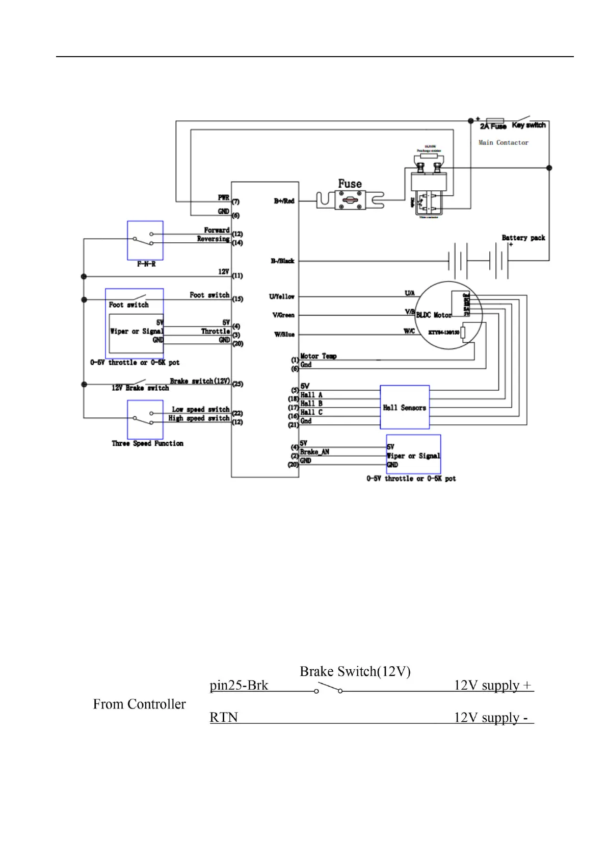 Page #16 background image
