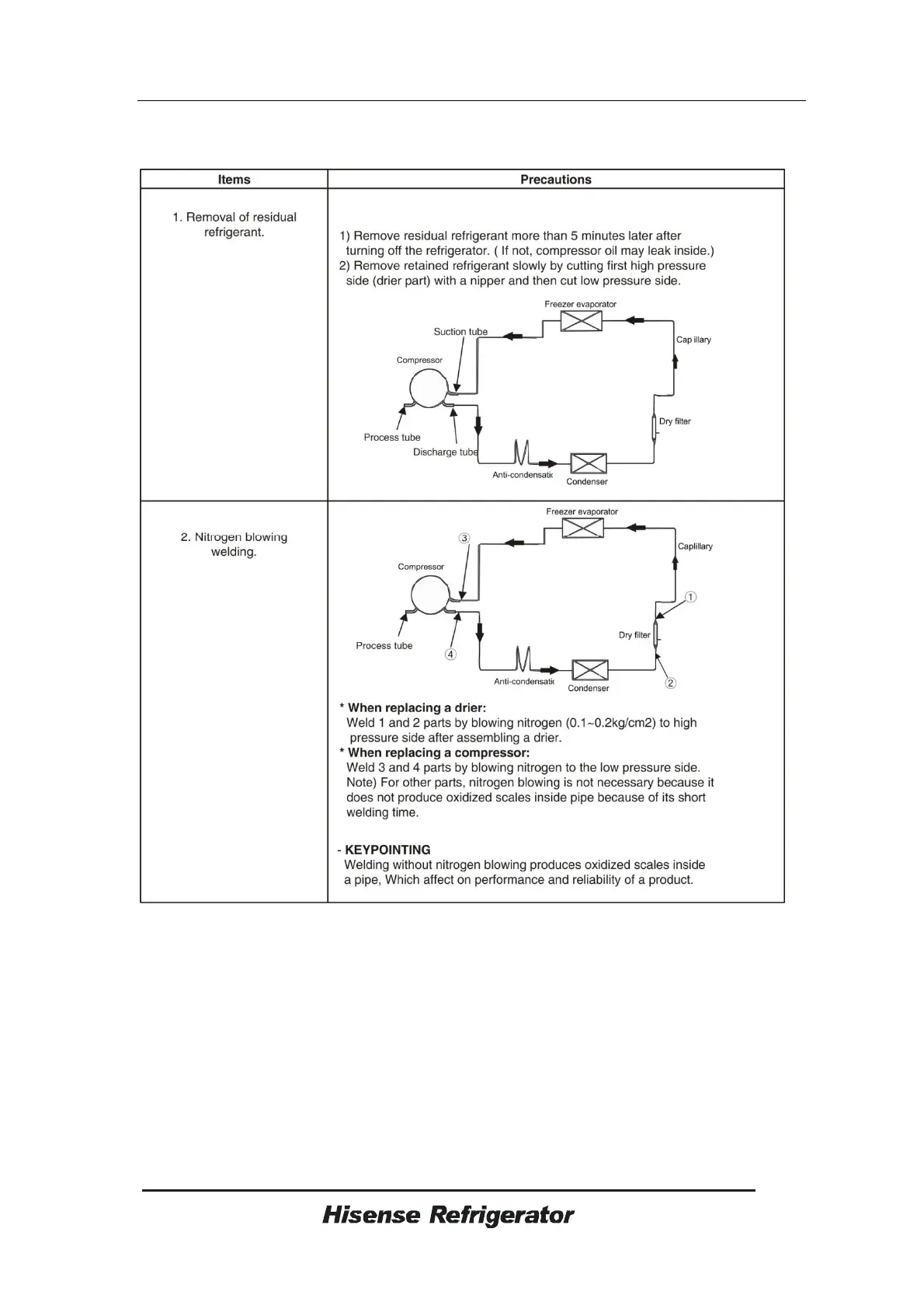 Page #50 background image