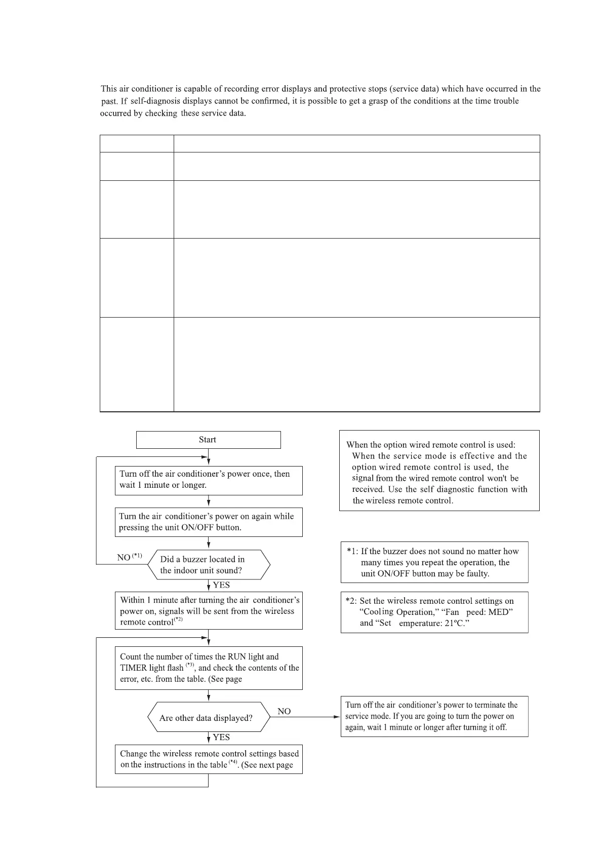 Page #199 background image