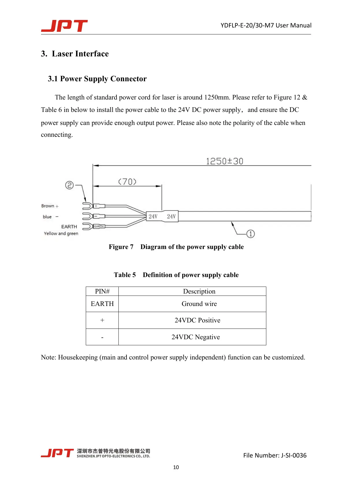 Page #11 background image