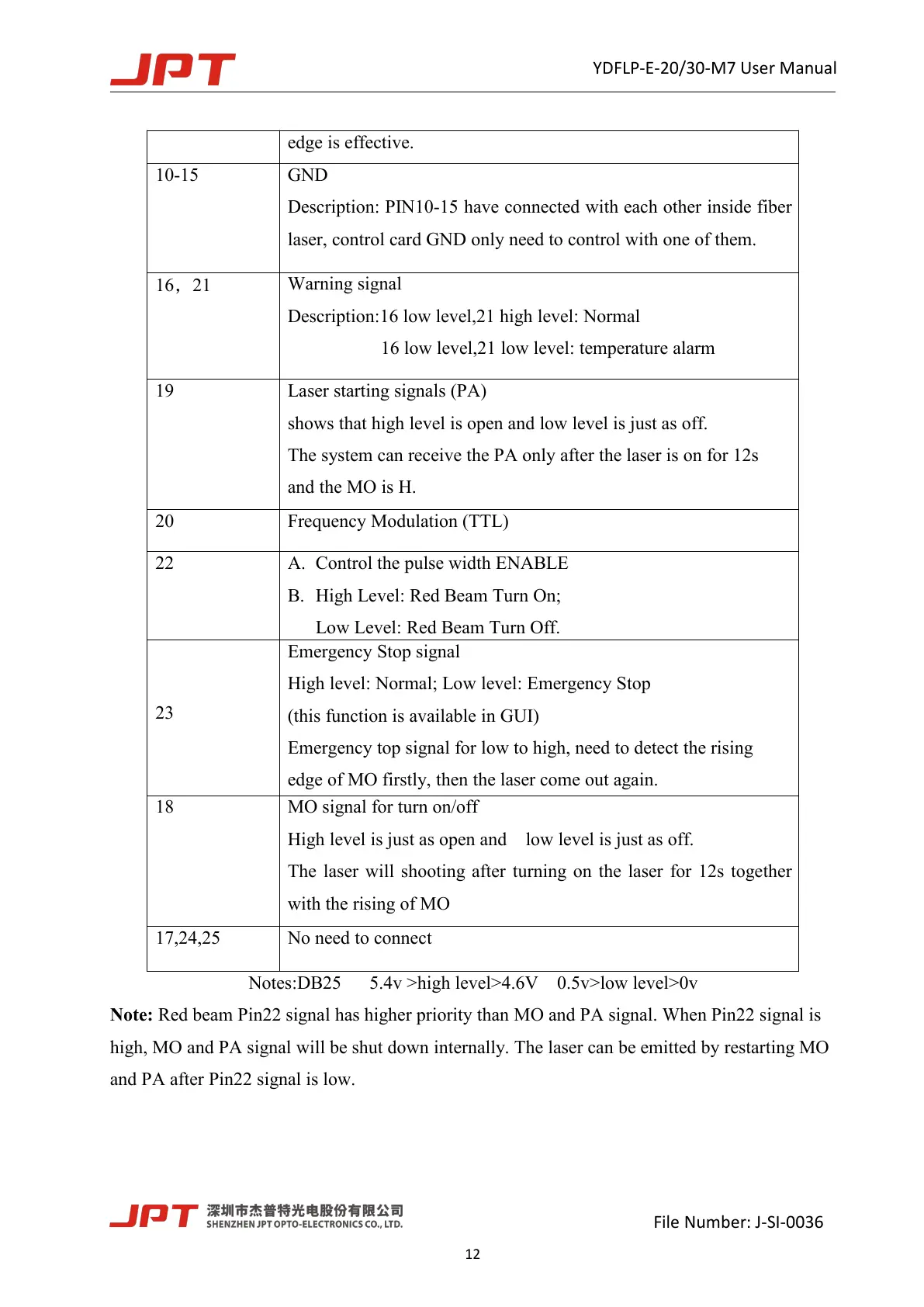 Page #13 background image